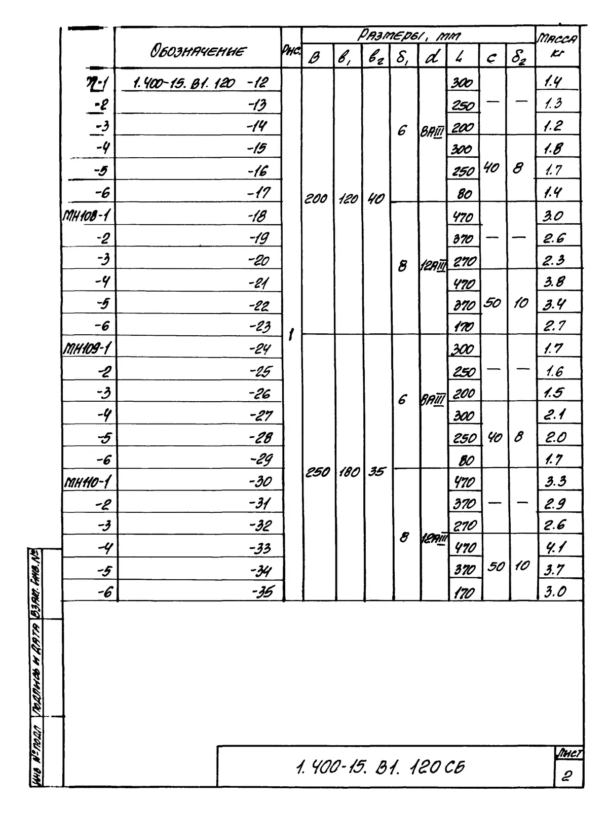 Серия 1.400-15 вып. 1, 1.400-15.В1.120 СБ, лист 2: Изделия закладные МН 105–116, сборочный чертёж