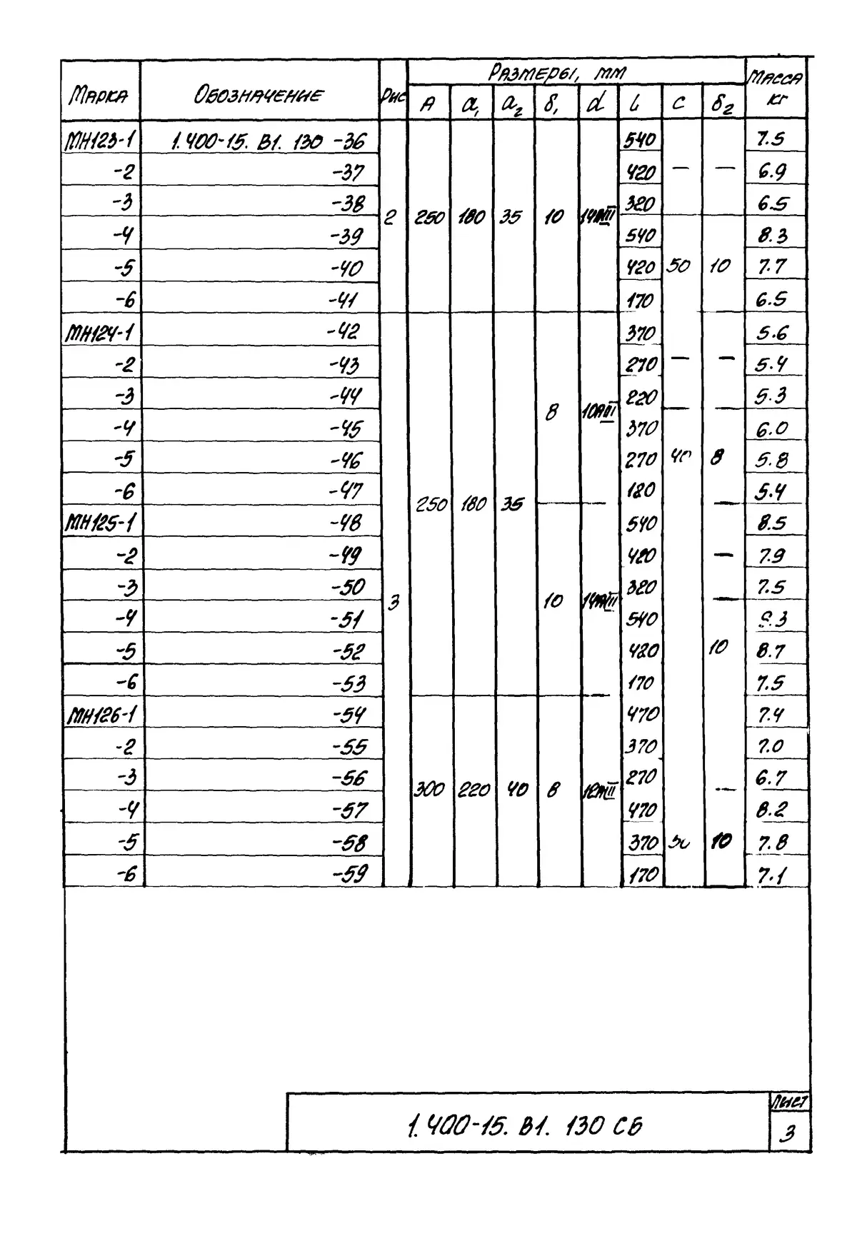 Серия 1.400-15 вып. 1, 1.400-15.В1.130 СБ, лист 3: Изделия закладные МН 117–126, сборочный чертёж