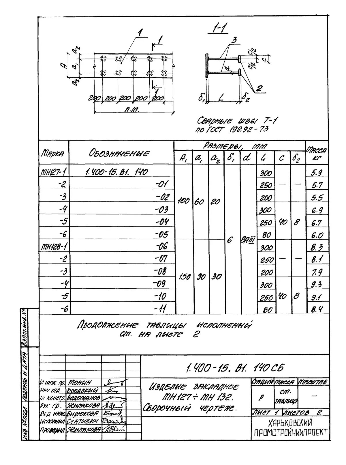 Серия 1.400-15 вып. 1, 1.400-15.В1.140 СБ, лист 1: Изделия закладные МН 127–132, сборочный чертёж