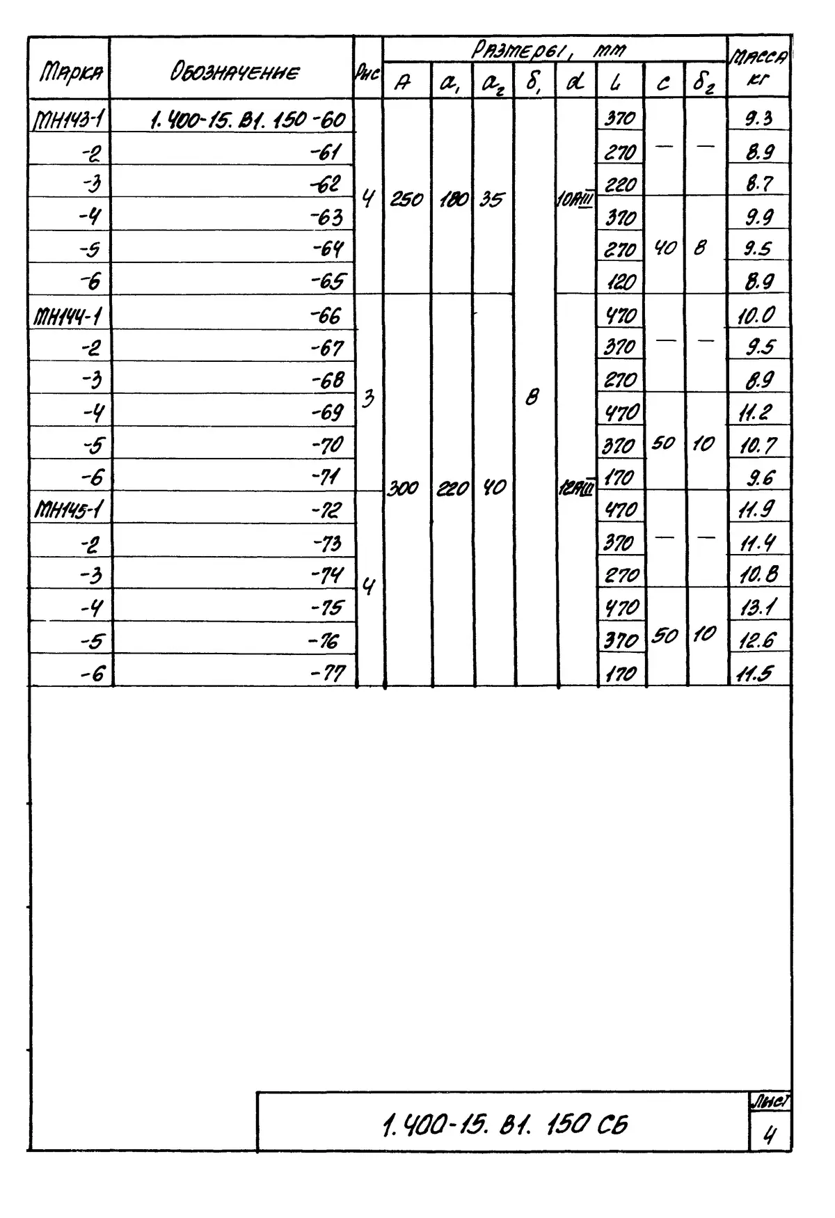 Серия 1.400-15 вып. 1, 1.400-15.В1.150 СБ, лист 4: Изделия закладные МН 133–145, сборочный чертёж
