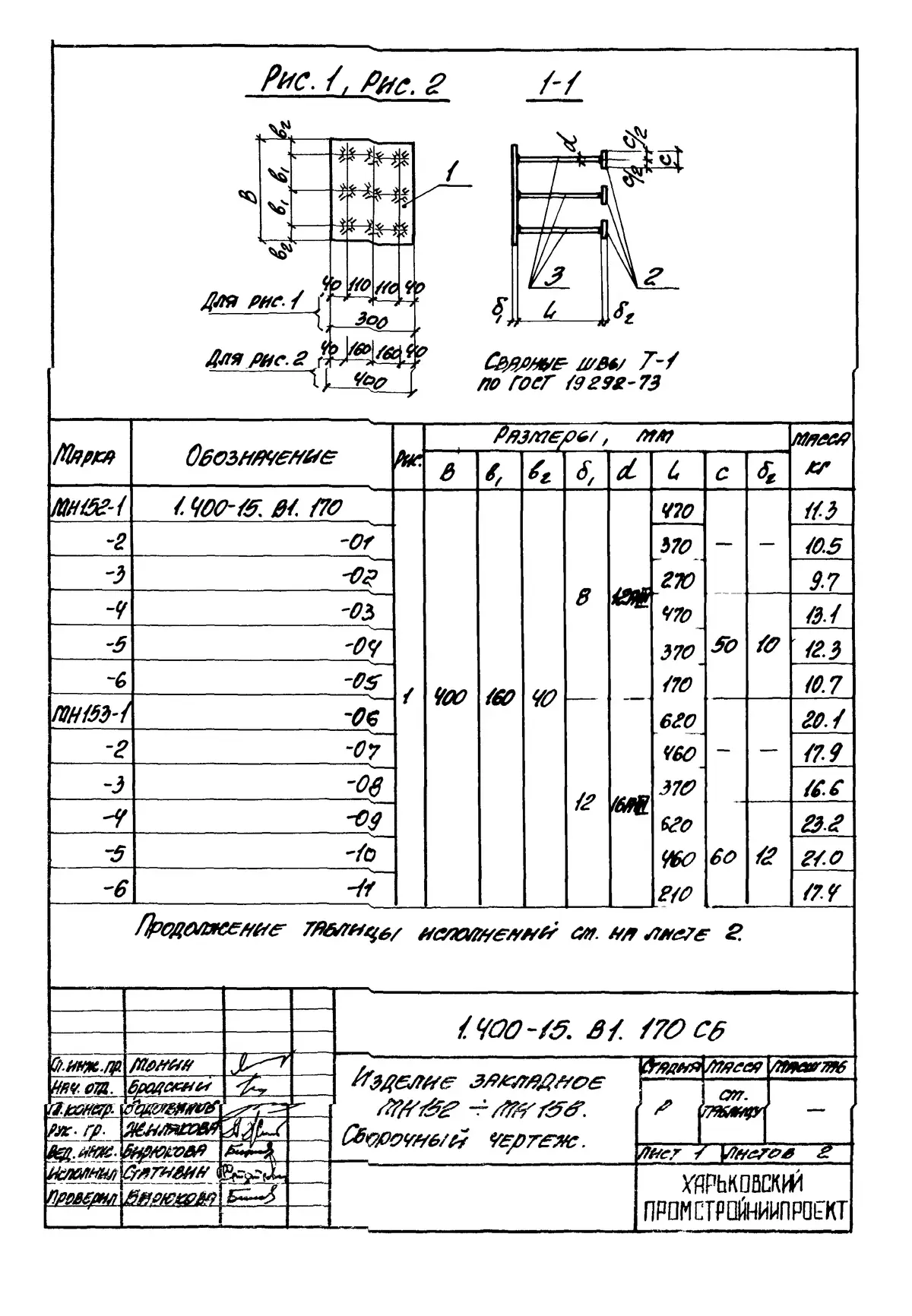 Серия 1.400-15 вып. 1, 1.400-15.В1.170 СБ, лист 1: Изделия закладные МН 152–158, сборочный чертёж
