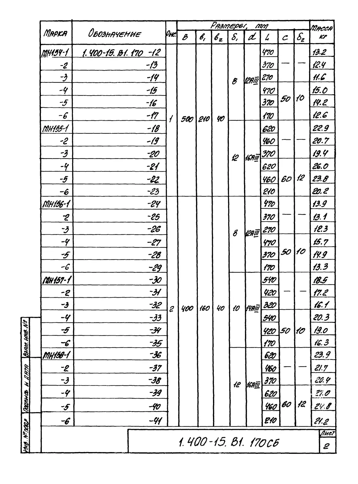 Серия 1.400-15 вып. 1, 1.400-15.В1.170 СБ, лист 2: Изделия закладные МН 152–158, сборочный чертёж