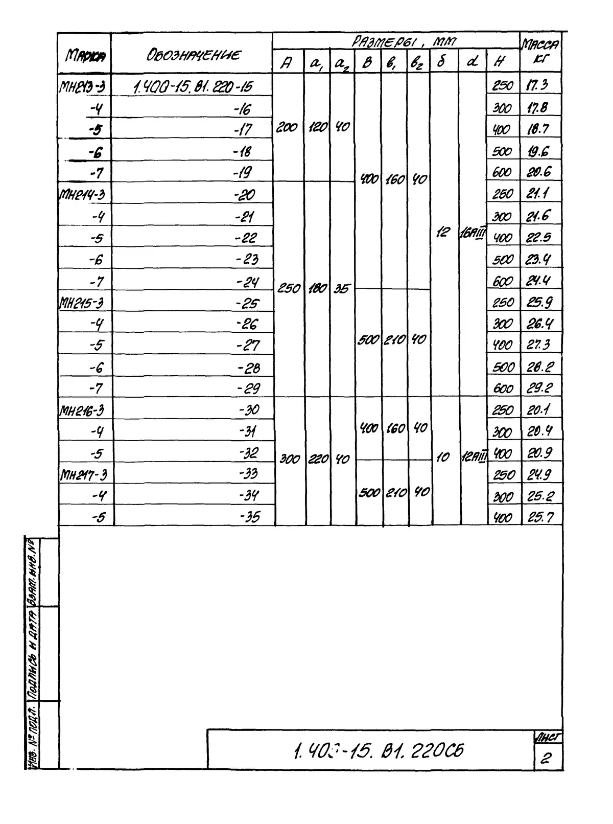 Серия 1.400-15 вып. 1, 1.400-15.В1.220 СБ, лист 2: Изделия закладные МН 210–217, сборочный чертёж