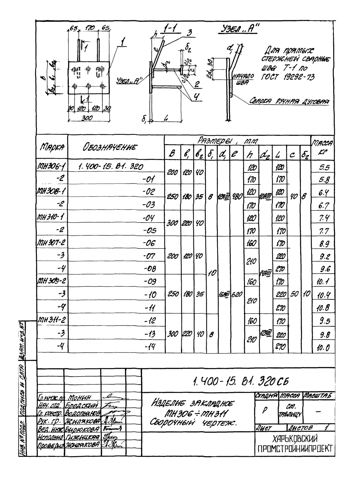 Серия 1.400-15 вып. 1, 1.400-15.В1.320 СБ: Изделия закладные МН 306–311, сборочный чертёж