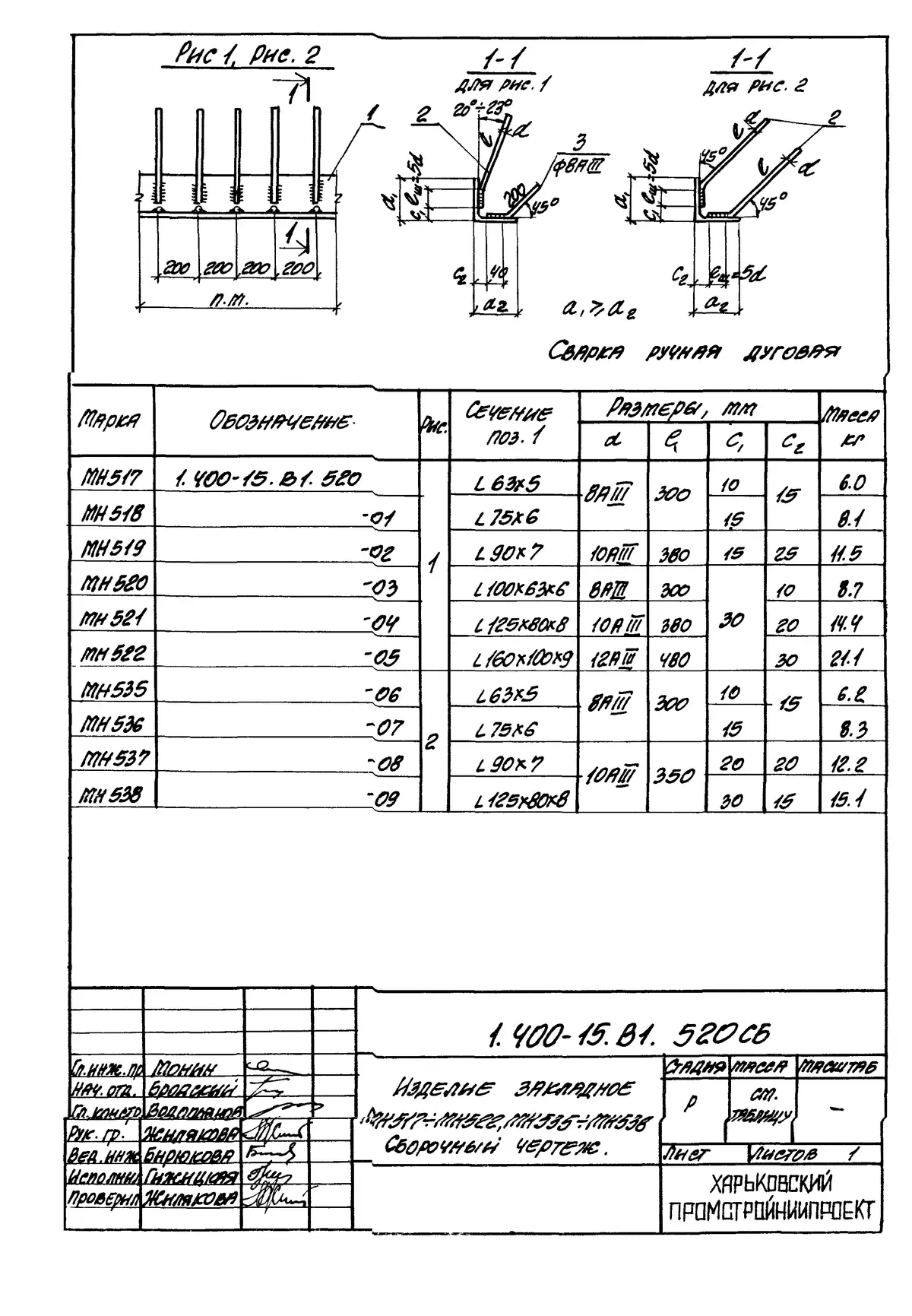 Серия 1.400-15 вып. 1, 1.400-15.В1.520 СБ: Изделия закладные МН 517–522, МН 535–538, сборочный чертёж