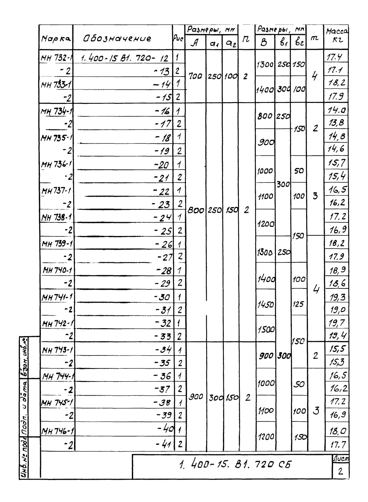Серия 1.400-15 вып. 1, 1.400-15.В1.720 СБ, лист 2: Изделия закладные МН 726–775, сборочный чертёж
