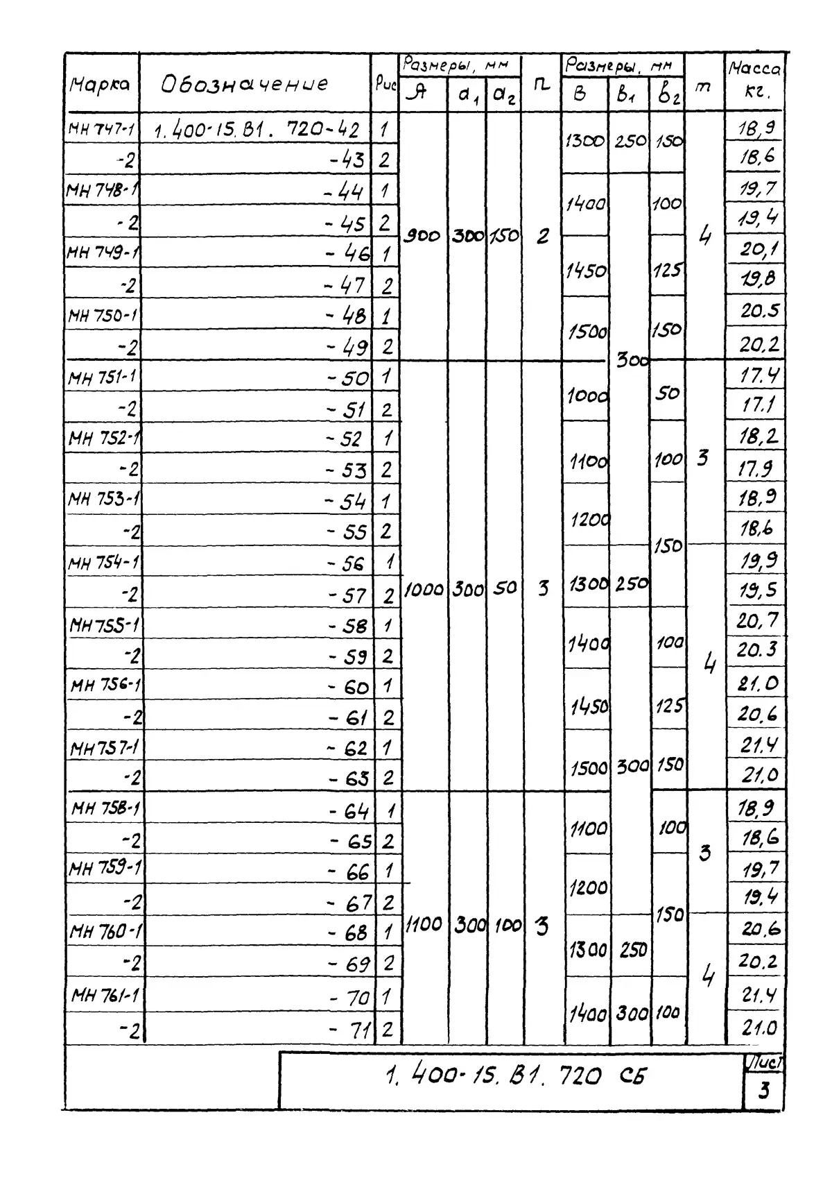 Серия 1.400-15 вып. 1, 1.400-15.В1.720 СБ, лист 3: Изделия закладные МН 726–775, сборочный чертёж