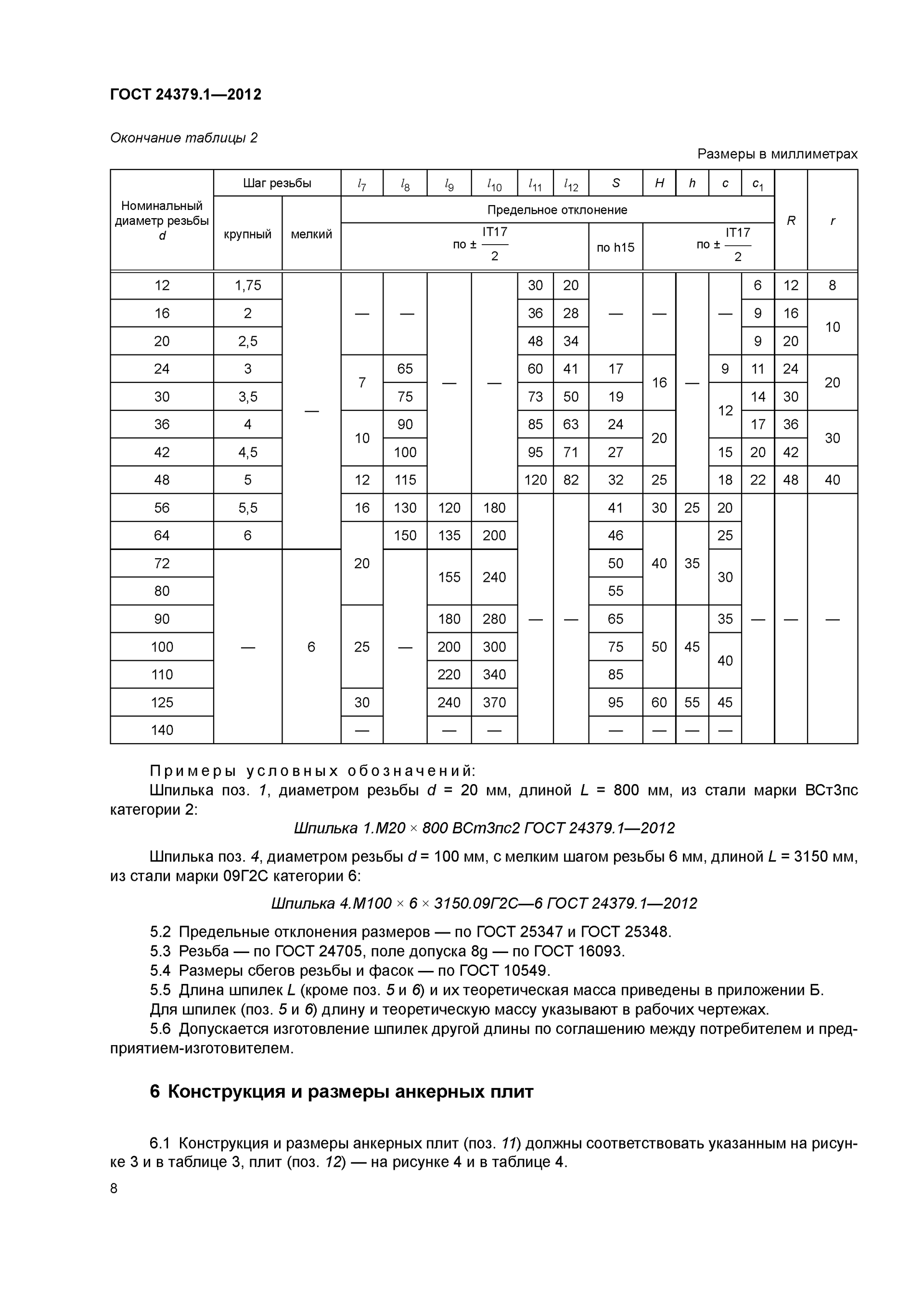 ГОСТ 24379.1-2012, таблица 2, продолжение: размеры шпилек