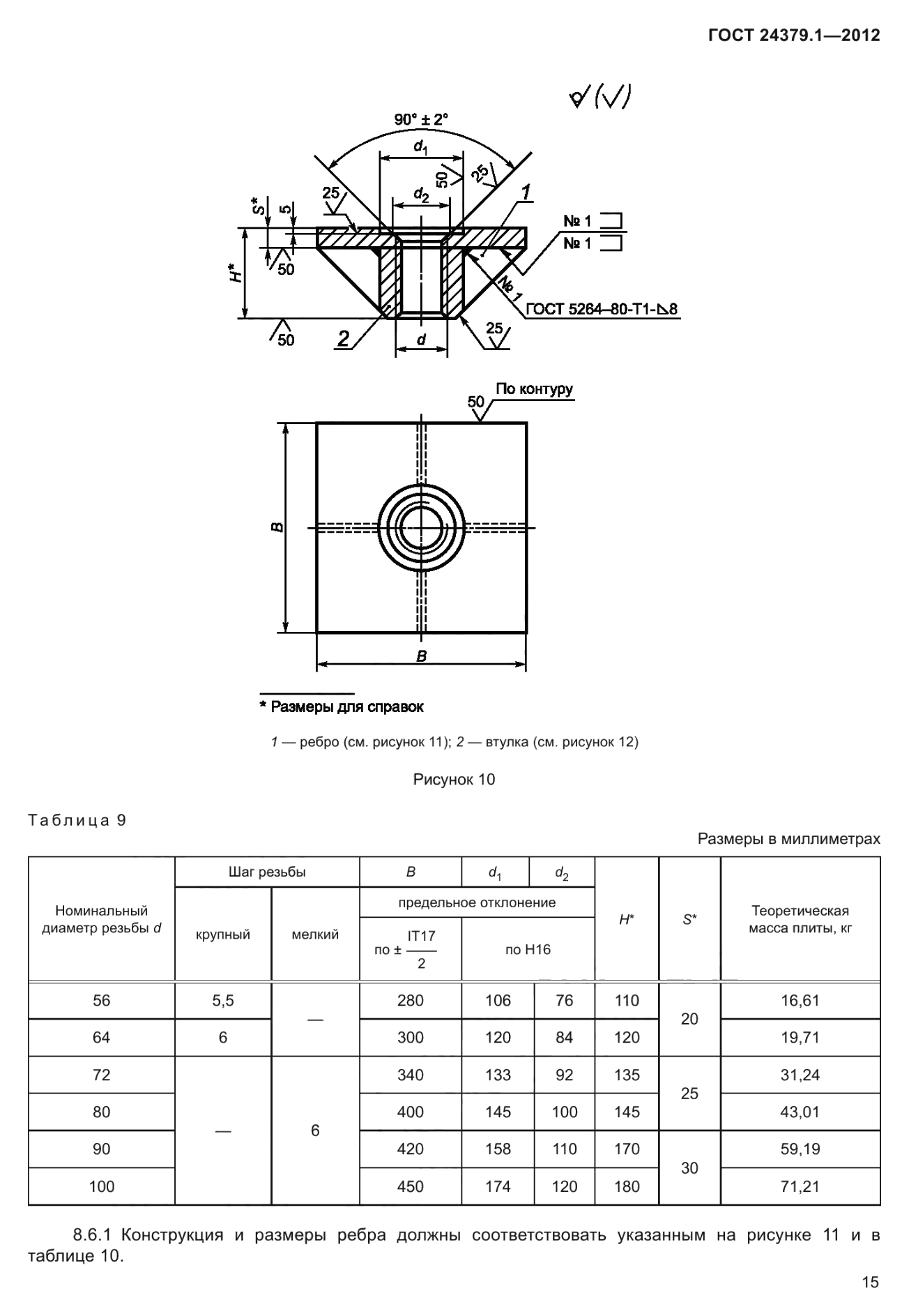 ГОСТ 24379.1-2012, рисунок 10 и таблица 9: сварная анкерная плита