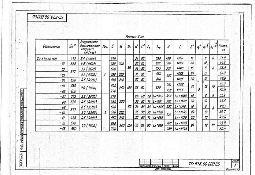 Серия 5.903-13 вып. 6-95, ТС-678: жёсткая, балка с хомутом, лист с размерами и нагрузками