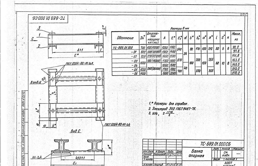 Серия 5.903-13 вып. 6-95, ТС-689: пружинная, балки, лист с размерами и нагрузками